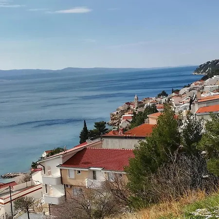 Jadranka Apartmán *